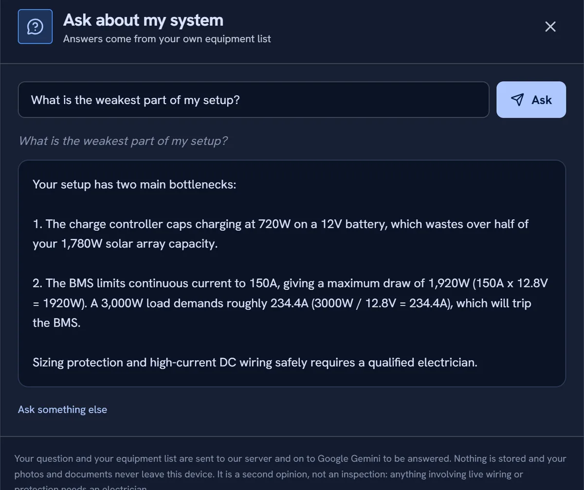 The ask panel answering the question what is the weakest part of my setup. It names the charge controller capping charging at 720 watts on a 12 volt battery, wasting over half of a 1,780 watt array, and a BMS limited to 150 amps against a 3,000 watt load that would draw 234 amps, with the arithmetic shown and a note that high-current DC wiring needs a qualified electrician.
