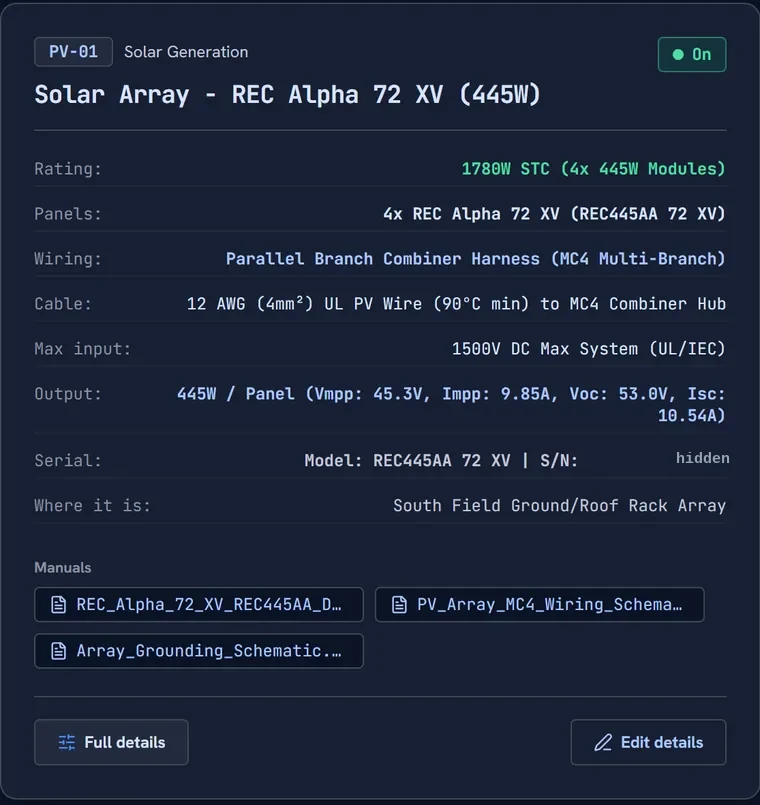 Close-up of one equipment card: PV-01 Solar Array, REC Alpha 72 XV, rated 1780 watts from four 445 watt modules, wired with a parallel branch MC4 combiner harness on 12 AWG cable, its serial number hidden, located on the south field ground array, with three manuals attached.